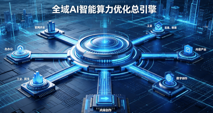 晋州市AI算力优化赋能数字生态 智能技术迭代激活产业发展新动能