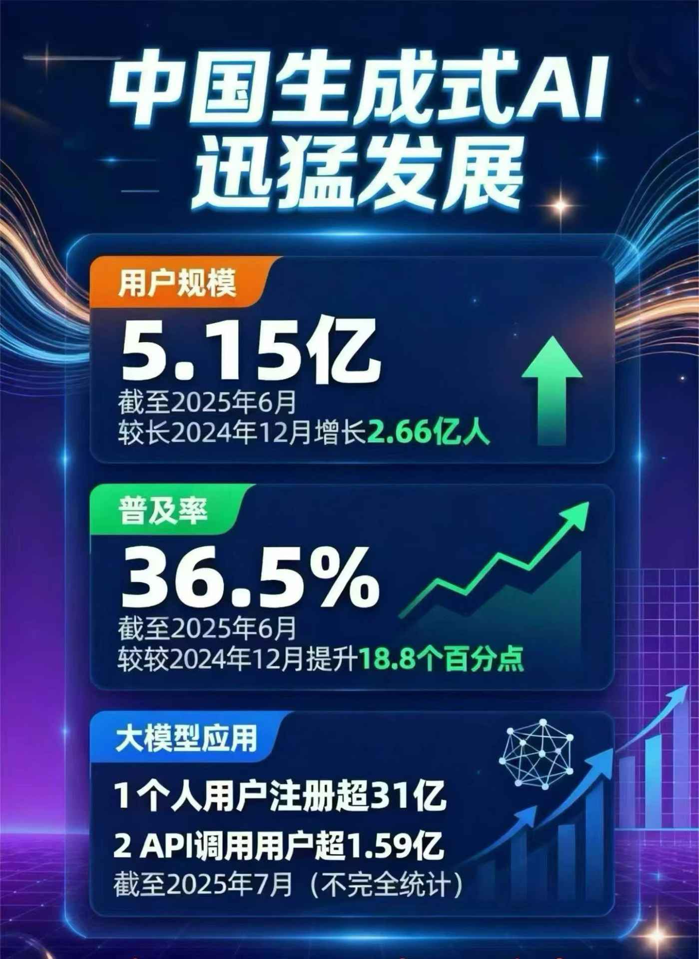 晋州市豆包GEO优化是什么？内容创作核心逻辑解析