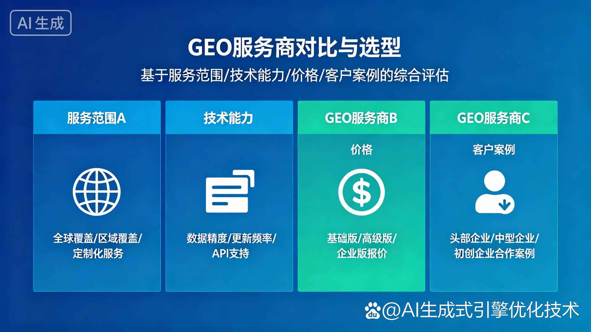晋州市GEO优化服务商该如何选择？聊聊生成式引擎优化行业现状